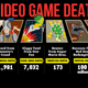 Illustration for article titled The Boring Truth About Your Death; It Wont Be Like a Video Game